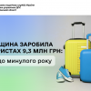 ​Черкащина заробила на туристах 9,3 млн грн: +46% до минулого року