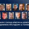 ​Воювали у складі армії рф на Донеччині – повідомлено про підозру 11 чоловікам