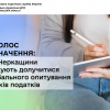 Ваш голос має значення: бізнес Черкащини запрошують долучитися до Глобального опитування платників податків