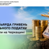 Понад півмільярда гривень земельного податку сплатили на Черкащині