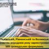 ​Цьогоріч у Львівській, Рівненській та Волинській областях зареєстровано 589 громадських формувань.