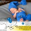 ​Скільки свідоцтв про народження видали у пологових будинках Полтавщини, Сумщини та Чернігівщини?