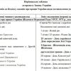 ​В Україні пропонують скасувати святкування 8 березня та 1 травня