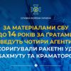 ​За матеріалами СБУ до 14 років за ґратами проведуть чотири агенти рф, які коригували ракетні удари по Бахмуту та Краматорську
