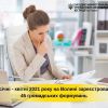 ​Від початку року на Волині зареєстровано 45 громадських формувань