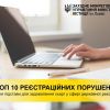​Основні підстави для задоволення скарг у сфері державної реєстрації