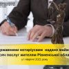 ​Оксана Сальчук: державними нотаріальними конторами надано майже 7 тисяч послуг жителям Рівненської області!