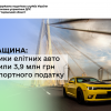 Черкащина: власники елітних авто сплатили 3,9 млн грн транспортного податку