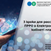 ​Три кроки для реєстрації програмного реєстратора розрахункових операцій в Е-кабінеті платника