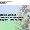 Надходження ПДФО від платників Черкащини перевищили 14 млрд грн