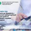 ​18,1 млн грн надійшло до бюджету – результати минулорічної позовної роботи податкової служби Черкащини
