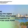 Майже 5 млрд грн ПДФО сплатили платники Черкащини за І квартал 2026 року