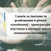 ​5 років за ґратами за розбещення 6-річної племінниці - прокуратура відстояла в апеляції вирок мешканцю Київщини