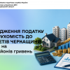 Надходження податку на нерухомість до бюджетів Черкащини зросли на 10 мільйонів гривень