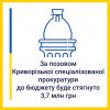 ​За позовом Криворізької спеціалізованої прокуратури до бюджету  буде стягнуто 3,7 млн грн