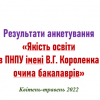 ​Результати анкетування «Якість освіти в ПНПУ імені В. Г. Короленка очима бакалаврів»