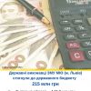 ​2️⃣1️⃣5️⃣ млн грн повернули до державного бюджету України органи ДВС Західного міжрегіонального управління Міністерства юстиції (м.Львів
