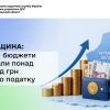 Черкащина: місцеві бюджети отримали понад 1,8 млрд грн єдиного податку