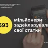 На Черкащині майже 600 мільйонерів задекларували свої доходи