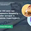 Майже 100 млн грн до зведеного бюджету – підсумки заходів із погашення податкового боргу за 9 місяців 2024 року