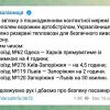 ​Через артобстріл Нікополя затримується ряд поїздів