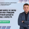 ​Володимир Жаврід: за 3 місяці нинішнього року громадяни задекларували доходи на суму понад 1,3 млрд грн