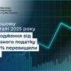 ​Руслан Кравченко: У першому кварталі надходження від акцизу на 31 % перевищили план