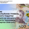 Майже 700 мільйонів гривень єдиного податку надійшло до місцевих бюджетів Черкащини за І квартал 2026 року
