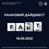 ​ЦПД виявляє: станом на ранок 16.05 окупанти поширювали дезінформацію, маніпуляції та фейки