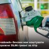 ​Мінекономіки: Вартість «звичайного» бензину в Україні не має перевищувати 39,86 грн/літр