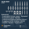 ​На нічну атаку по Україні росія витратила мінімум 120 мільйонів доларів