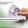 ​Декларування доходів-2025: платники Черкащини задекларували 5,6 млрд грн доходів, отриманих торік