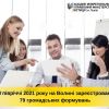 У першому півріччі 2021 року на Волині зареєстровано 79 громадських формувань
