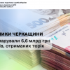 ​Платники Черкащини задекларували 6,6 млрд грн доходів, отриманих торік