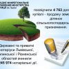 ​Державні та приватні нотаріуси Львівської, Волинської і Рівненської областей вчинили 1 245 974 нотаріальні дії