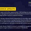 ​У Чернігівській області приблизно 3500 будівель було зруйновано або пошкоджено під час відступу Росії з півночі України – звіт британської розвідки. 