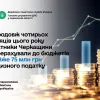 ​Упродовж чотирьох місяців цього року платники Черкащини перерахували до бюджетів майже 75 млн грн акцизного податку