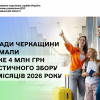 Громади Черкащини отримали майже 4 млн грн туристичного збору за 5 місяців 2026 року