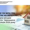 Майже 154 млн грн податку на нерухомість отримали місцеві бюджети Черкащини за 6 місяців 2026 року