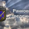 ​Ранкове зведення щодо ситуації в районі проведення операції Об’єднаних сил станом на 7.00 17 жовтня 2021 року