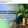 ​1,4 мільярда гривень земельного податку надійшло до місцевих скарбниць Черкащини
