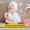 ​Які імена нових мешканців Ічнянської громади запам’ятались у 2021 році?