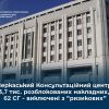 ​Близько 3,7 тисячі розблокованих податкових накладних: Черкаський Консультаційний центр продовжує роботу