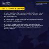 ​Армія рф зазнає найбільших втрат з часів піку битви за Бахмут, – розвідка Британії
