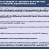​У КМДА підготували декілька правил-порад про те, як зберігати продукти та безпечно харчуватися в умовах тривалих відключень світла