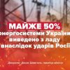 ​Майже половина енергосистеми України виведена з ладу внаслідок ракетних ударів, – Шмигаль