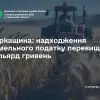 Черкащина: надходження земельного податку перевищили мільярд гривень