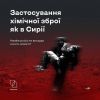 ​Російське вторгнення в Україну : Важко назвати міжнародну угоду та конвенцію, яку б не порушувала росія. 