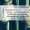 ​Тримання під вартою з 7 млн грн застави – на Київщині обрано запобіжний захід адвокату, підозрюваному у шахрайстві