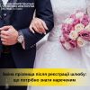 ​Зміна прізвища після одруження: що потрібно знати нареченим